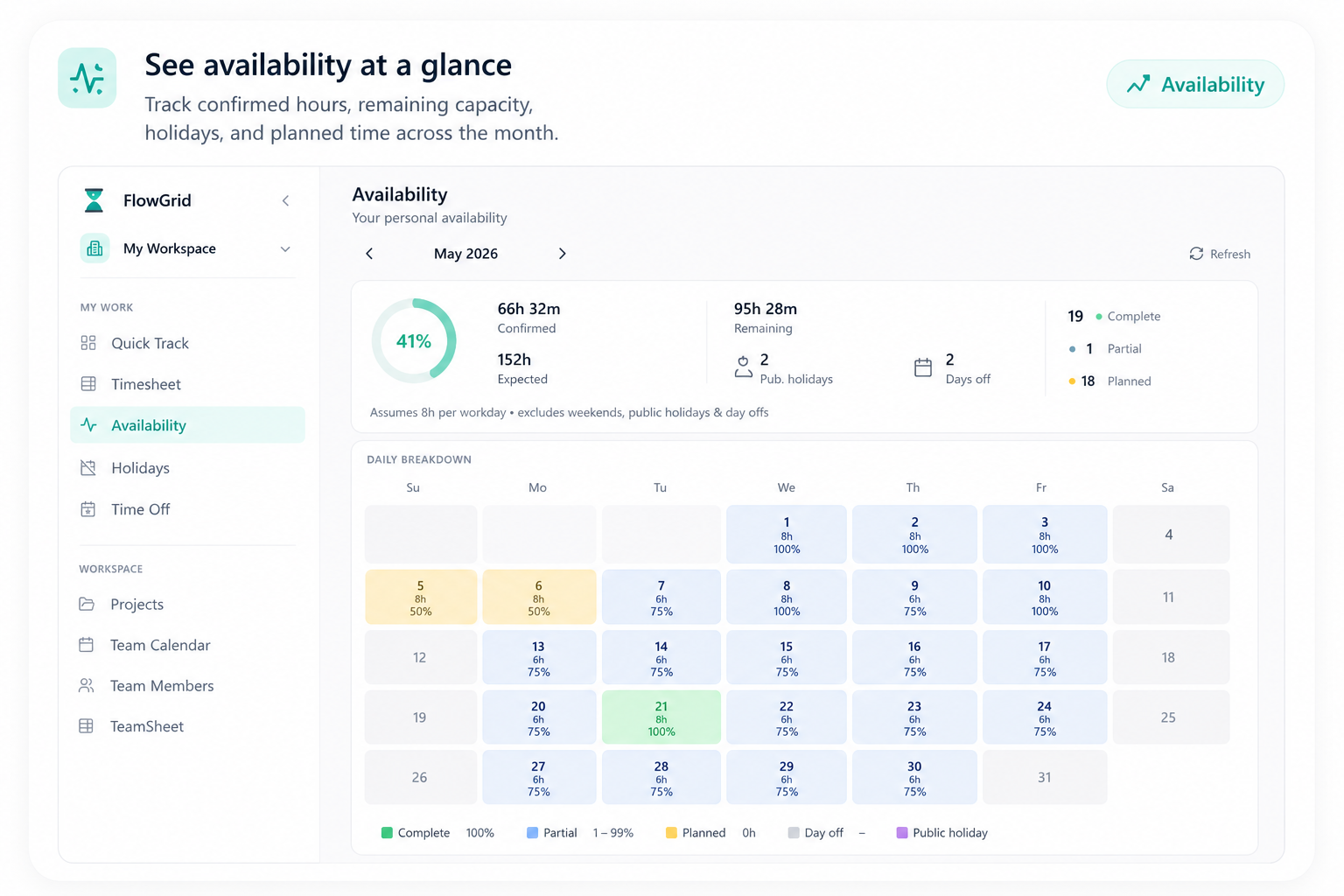 FlowGrid | Time Tracking and Team Planning for Small Teams